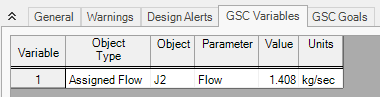 The GSC Variables tab of the Output window.